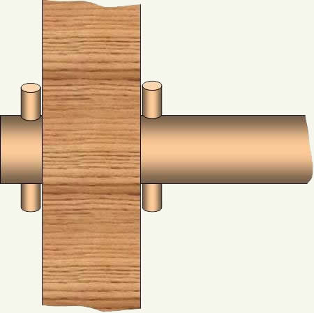 Finishing dowel rod on loft bed ladder stringers